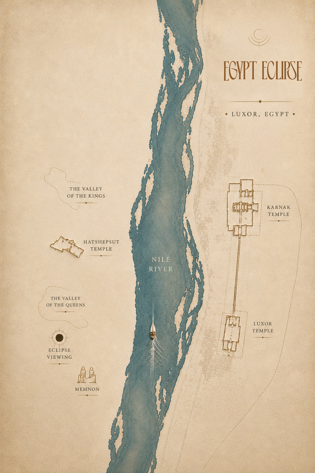 Illustrated map of the Nile at Luxor showing Karnak Temple, Luxor Temple, Valley of the Kings, Hatshepsut Temple, and Memnon